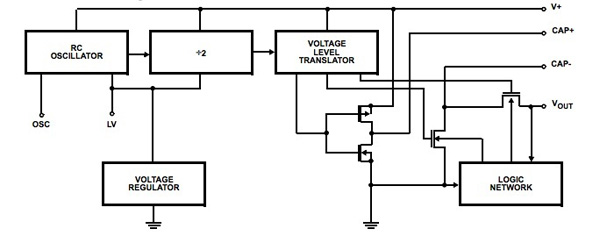 Intersil ICL7660